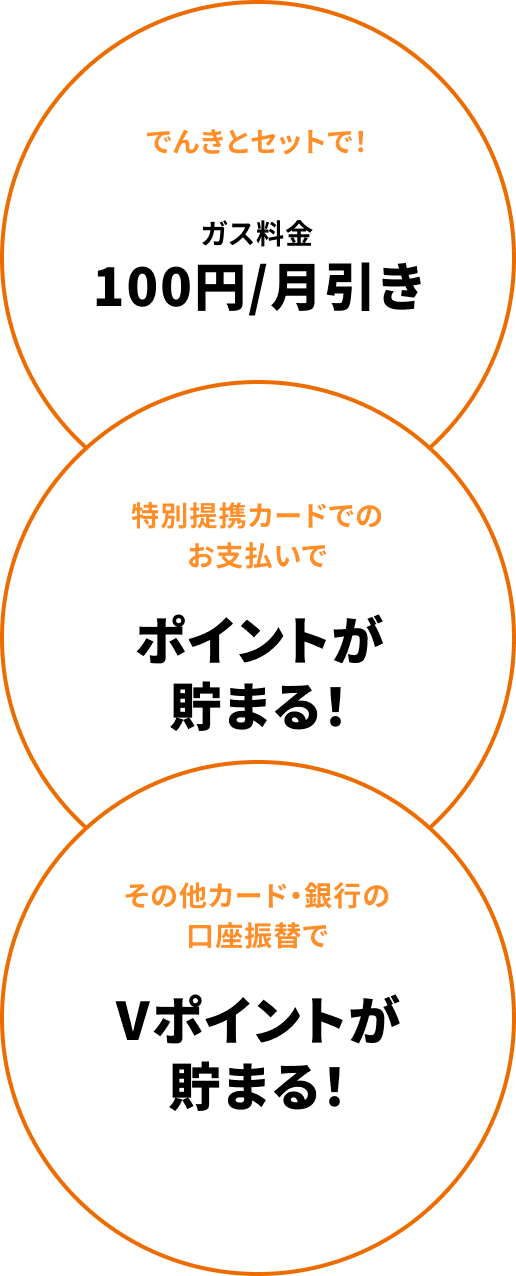 ENEOSカード（C・P・S・NICOS）でのお支払いで